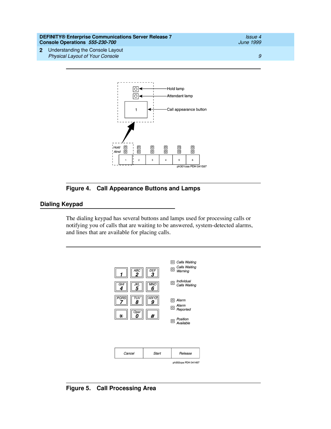 Lucent Technologies Enterprise Communications Server manual Call Appearance Buttons and Lamps Dialing Keypad 