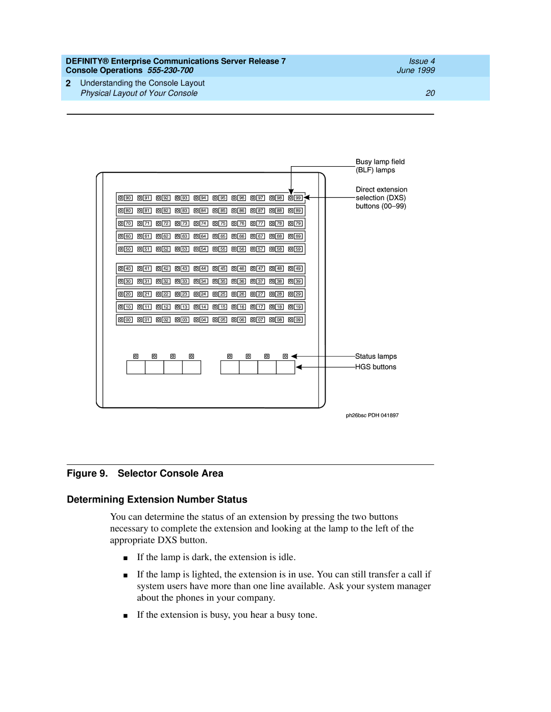 Lucent Technologies Enterprise Communications Server manual Selector Console Area Determining Extension Number Status 