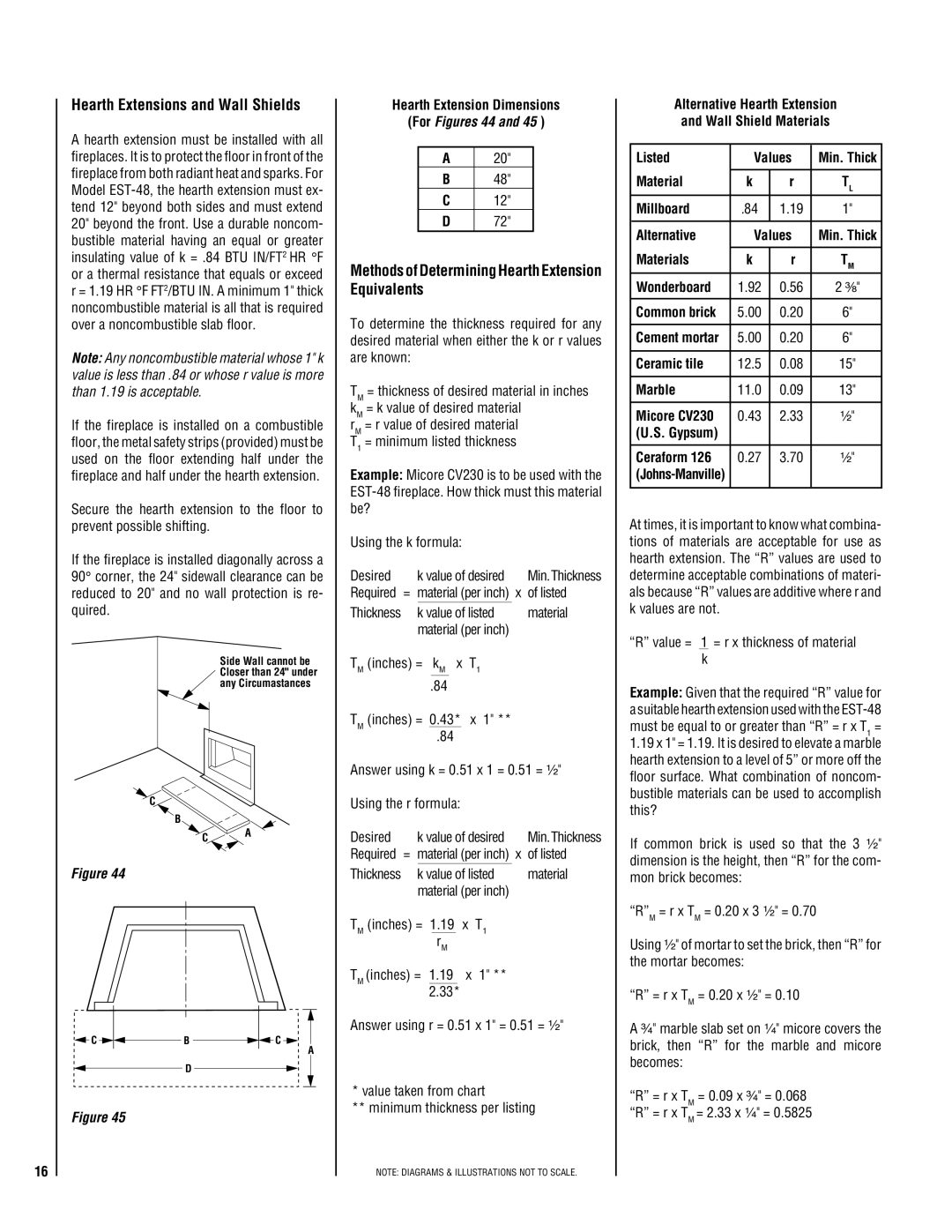 Lucent Technologies EST-48 Hearth Extensions and Wall Shields, Methods of Determining Hearth Extension Equivalents 