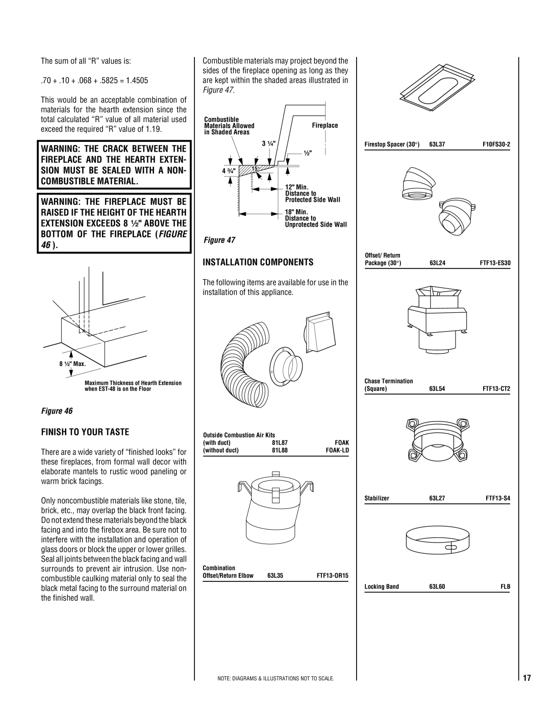 Lucent Technologies EST-48 Finish to Your Taste, Installation Components, Sum of all R values is 70 + .10 + .068 + .5825 = 