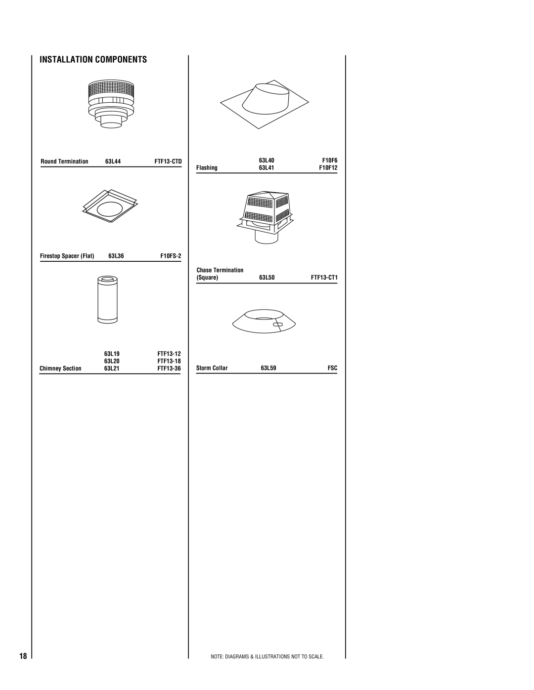 Lucent Technologies EST-48 installation instructions Round Termination 63L44 