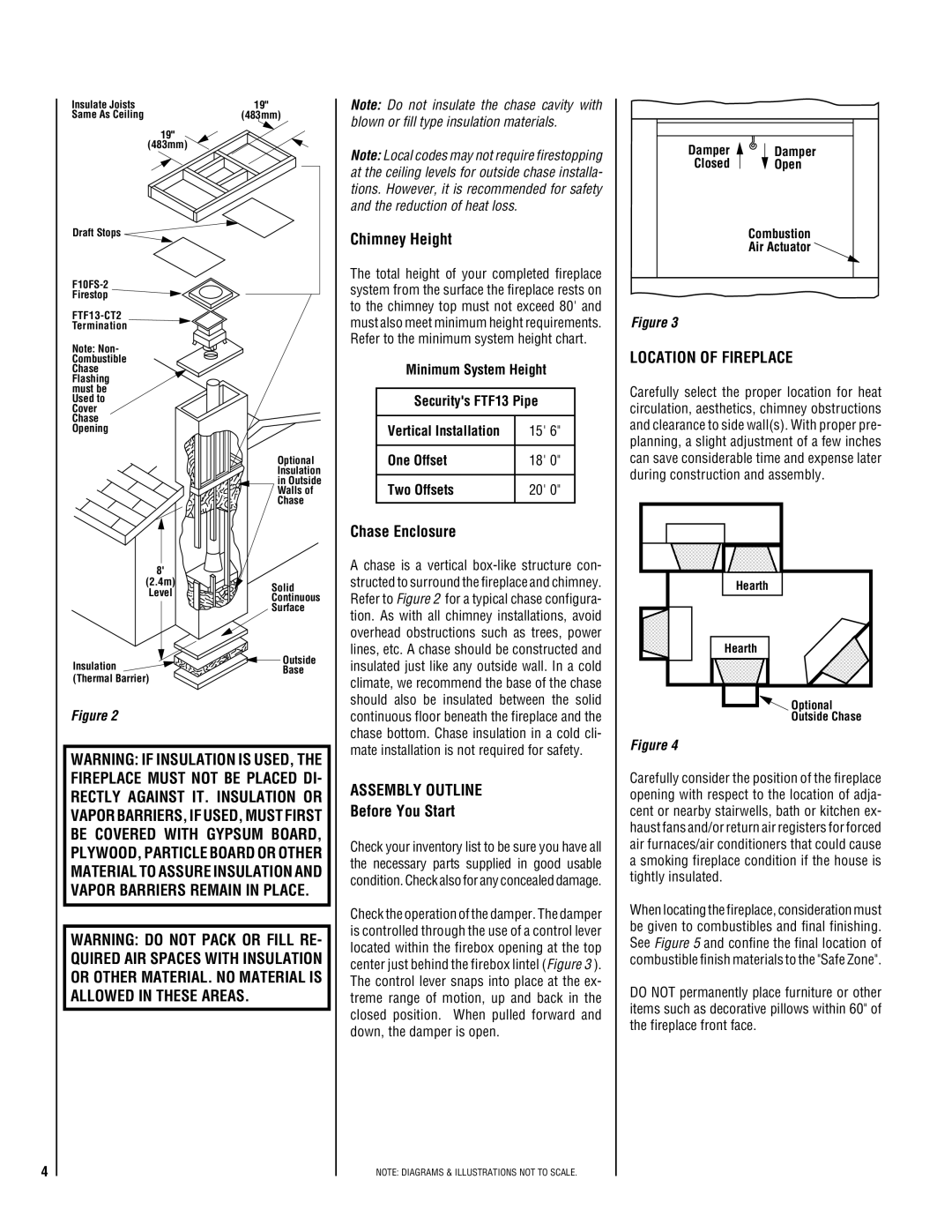 Lucent Technologies EST-48 Chimney Height, Chase Enclosure, Location of Fireplace, Assembly Outline, Before You Start 