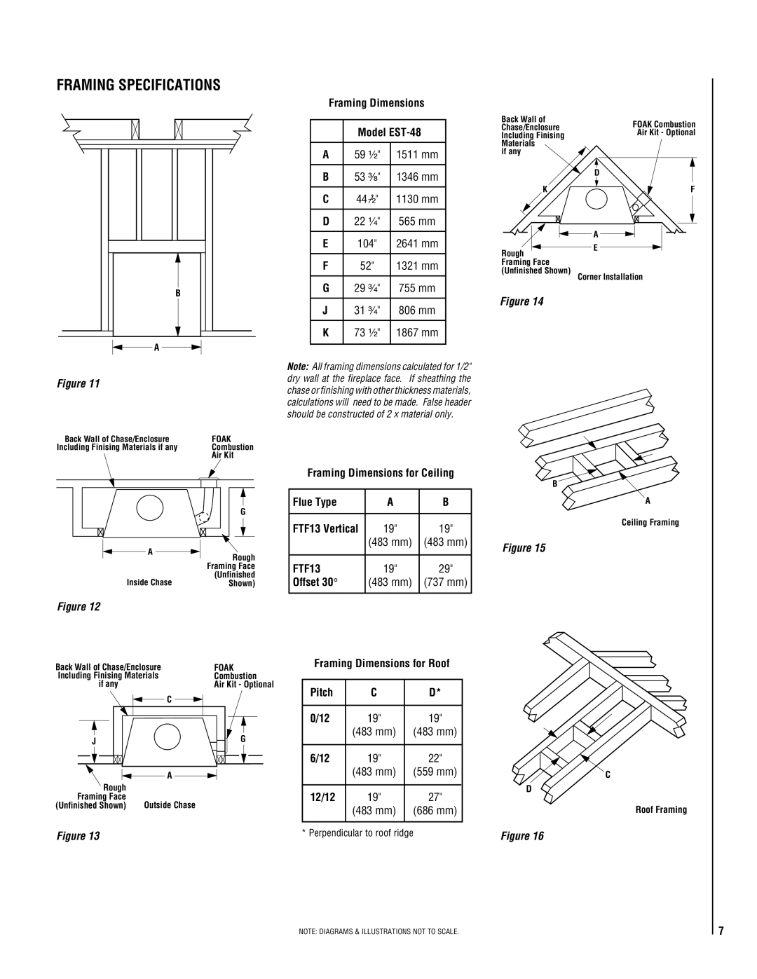 Lucent Technologies EST-48 installation instructions Framing Specifications 