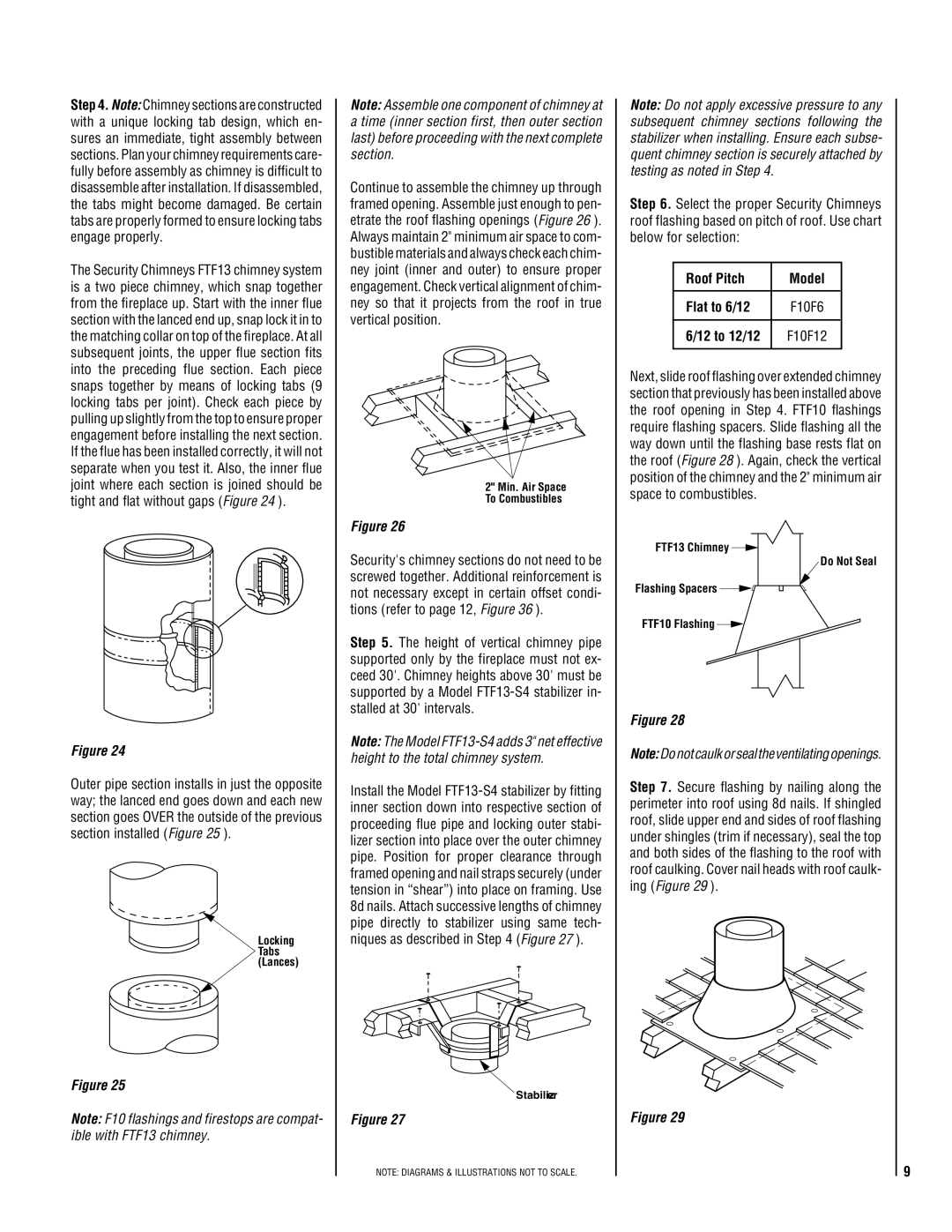 Lucent Technologies EST-48 installation instructions Roof Pitch Model Flat to 6/12, 12 to 12/12 