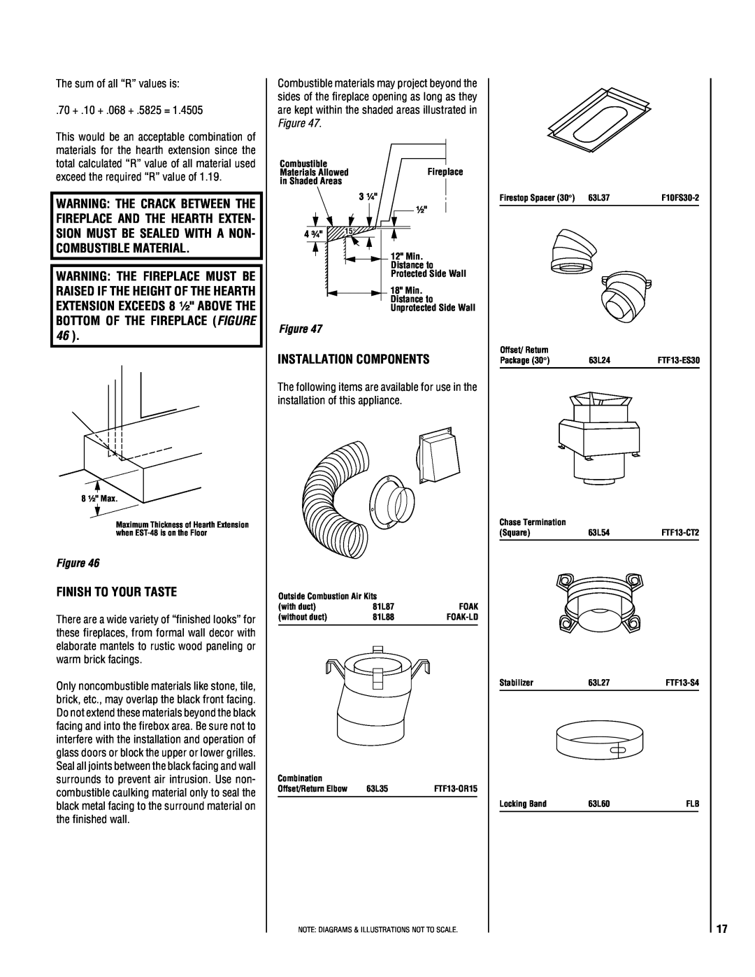 Lucent Technologies EST-48 installation instructions Finish To Your Taste, Installation Components, Figure 