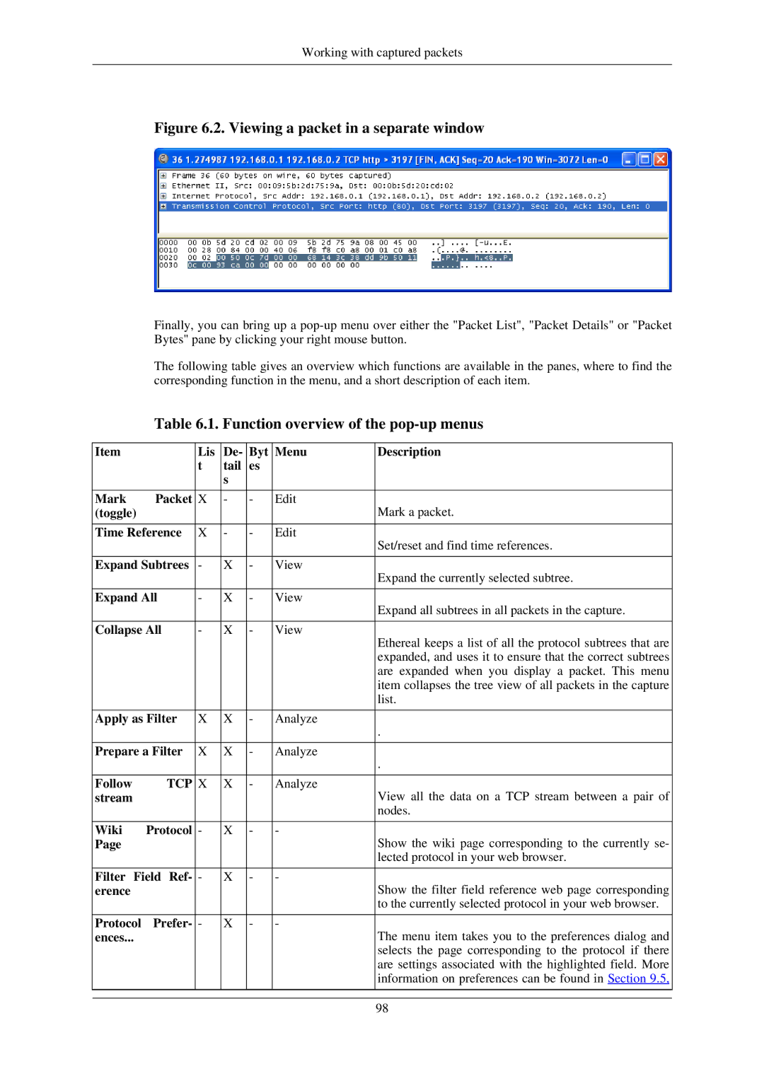 Lucent Technologies Ethereal manual Function overview of the pop-up menus 