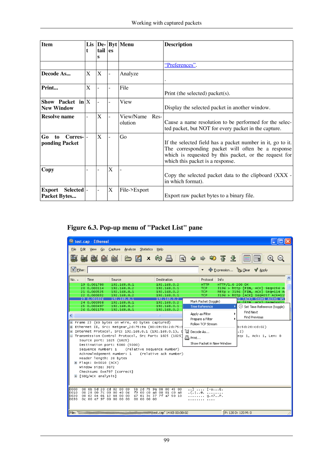 Lucent Technologies Ethereal Lis Byt Menu Description Tail, Decode As, New Window Resolve name, Copy, Export Selected 