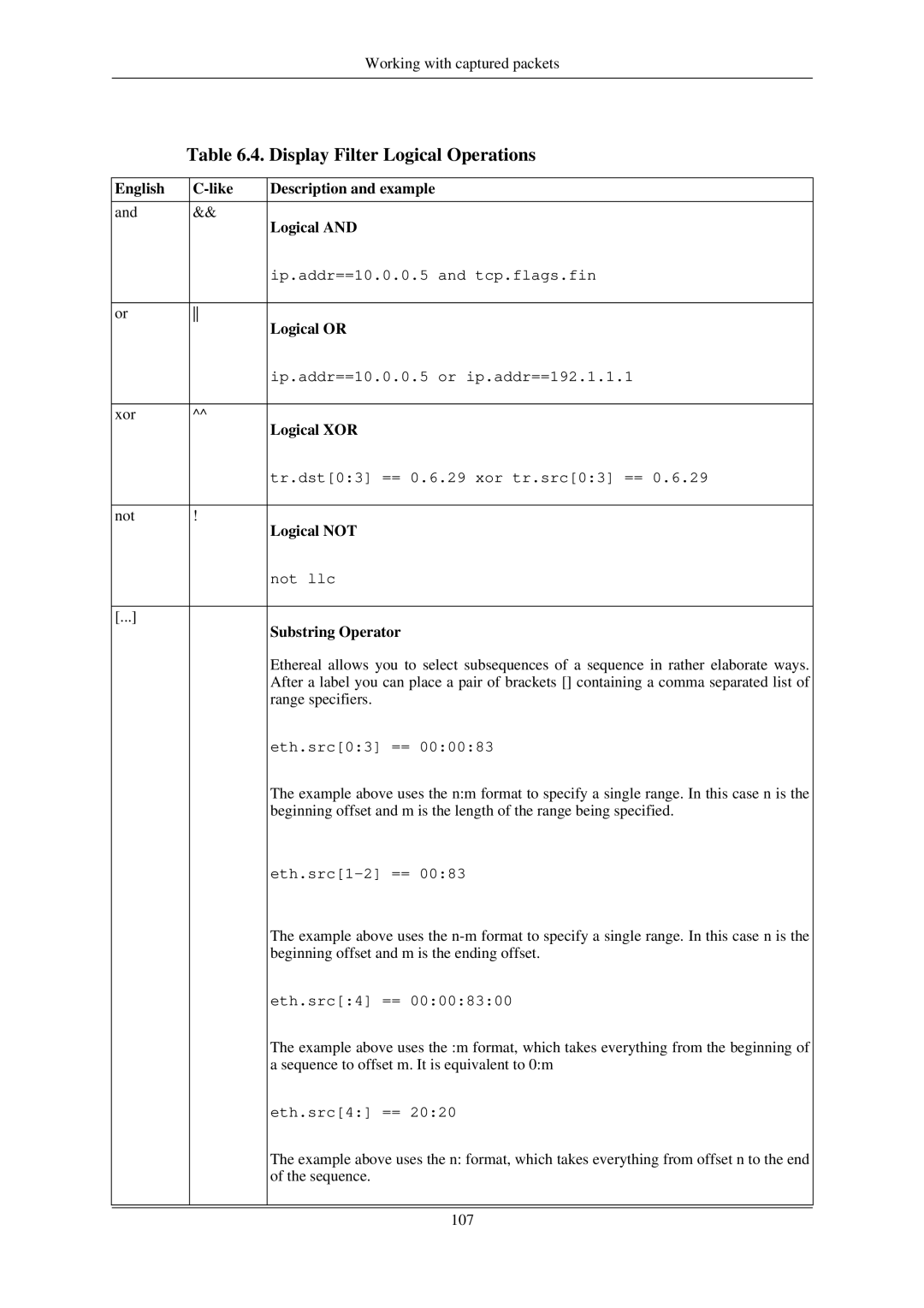 Lucent Technologies Ethereal manual Display Filter Logical Operations 