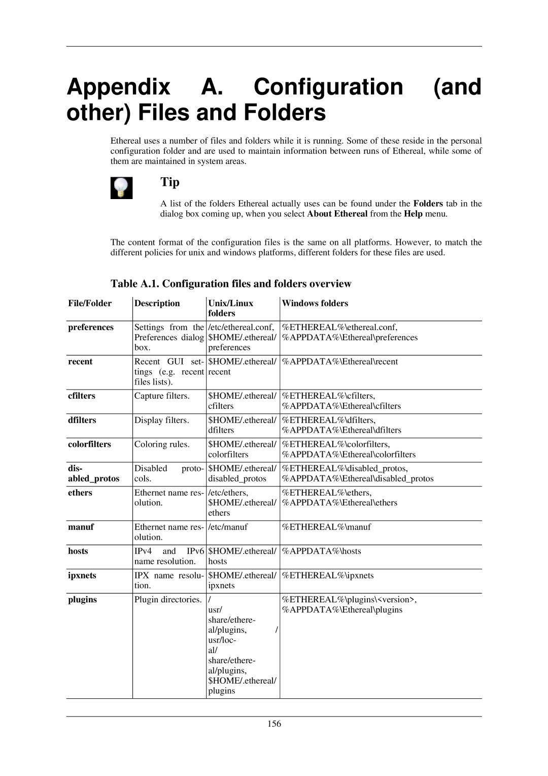 Lucent Technologies Ethereal manual Appendix A. Configuration and other Files and Folders 