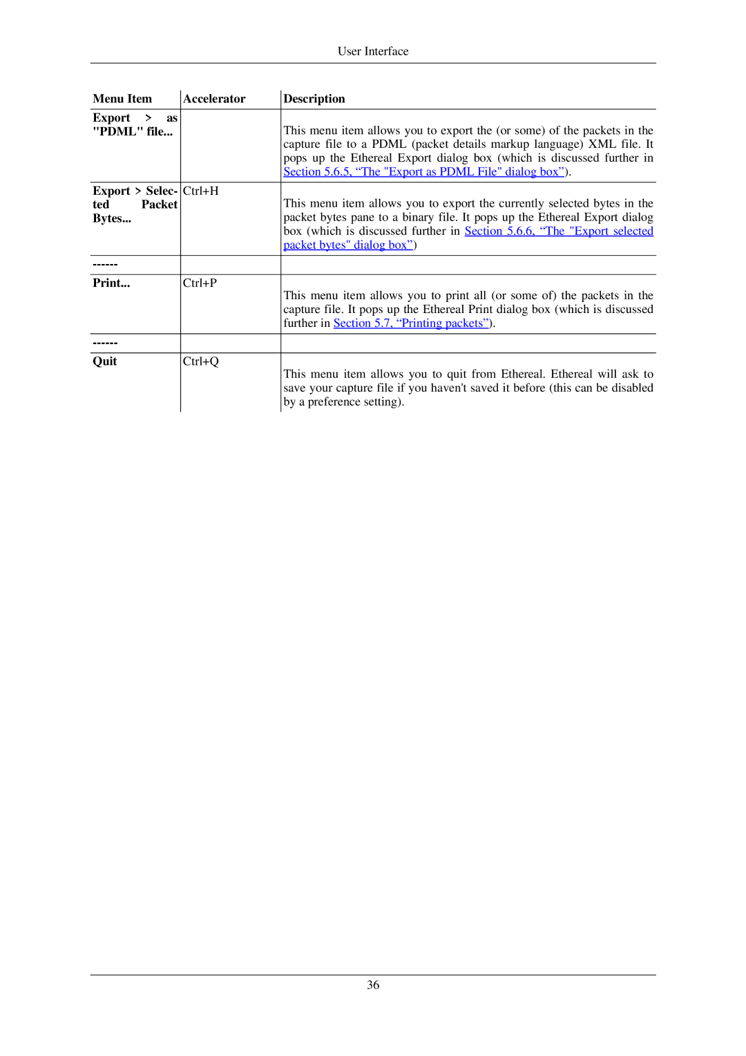 Lucent Technologies Ethereal Menu Item Accelerator Description Export, Pdml file, Export Selec, Ted Packet Bytes, Print 