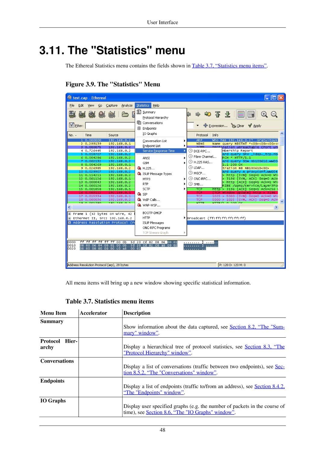 Lucent Technologies Ethereal manual Statistics menu items 