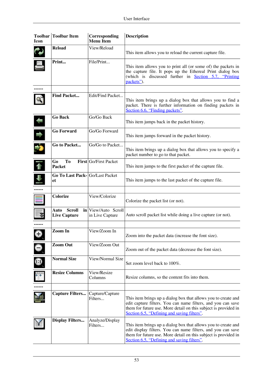 Lucent Technologies Ethereal Go Back, Go Forward, First, Packet Go To Last Pack, Colorize, Auto Scroll, Resize Columns 