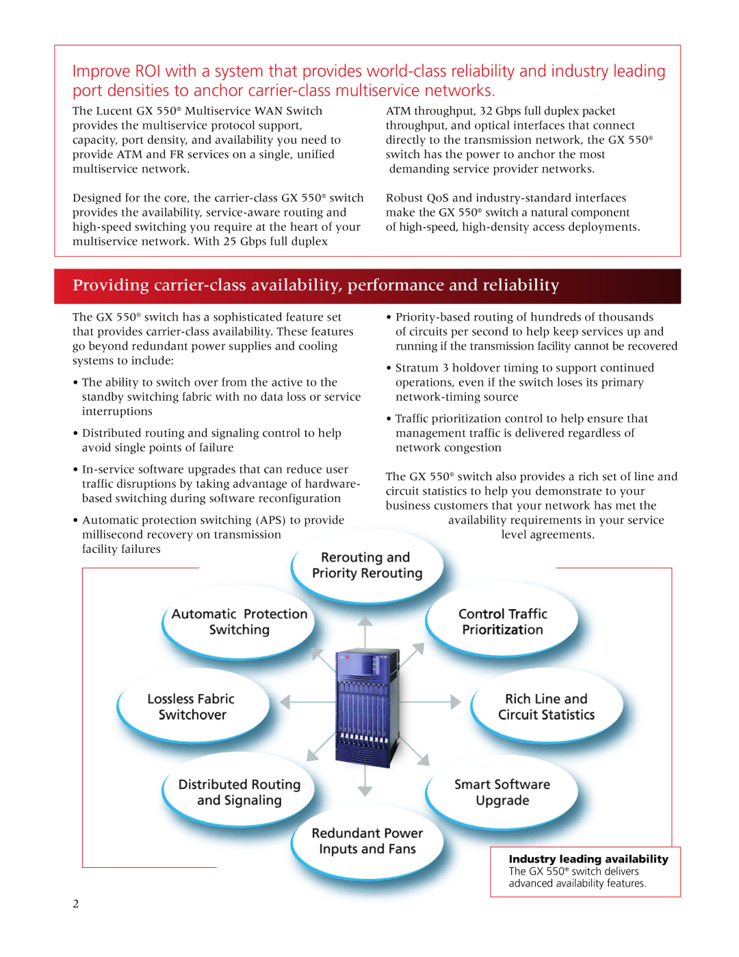 Lucent Technologies GX 550 manual 