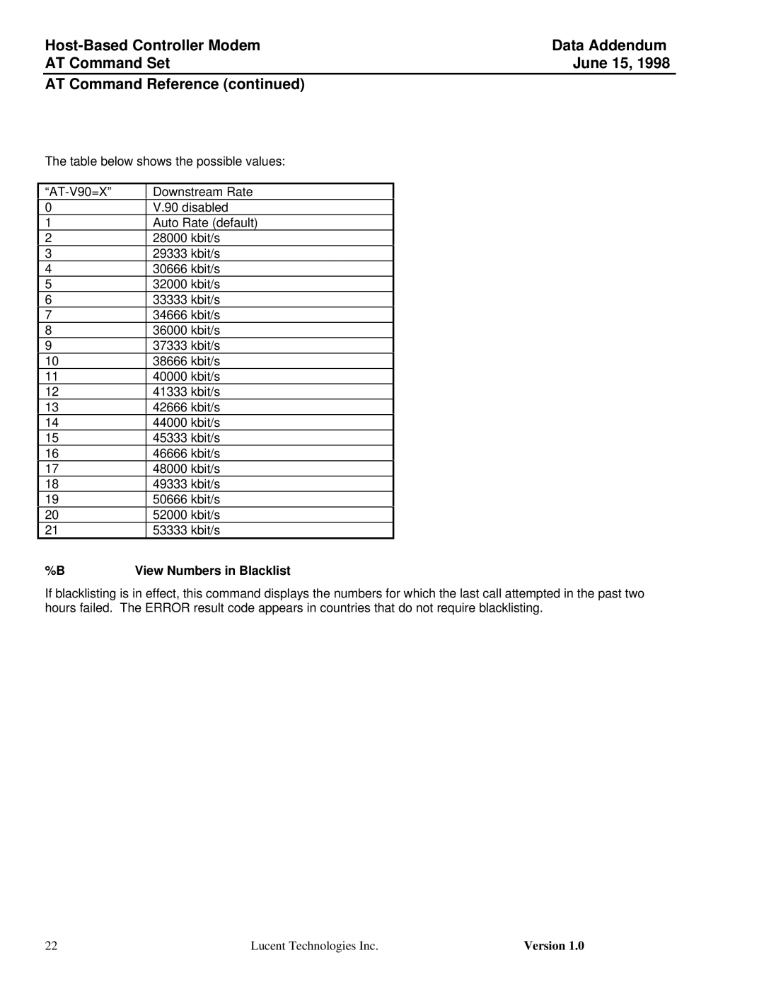 Lucent Technologies Host-Based Controller Modem AT specifications View Numbers in Blacklist 