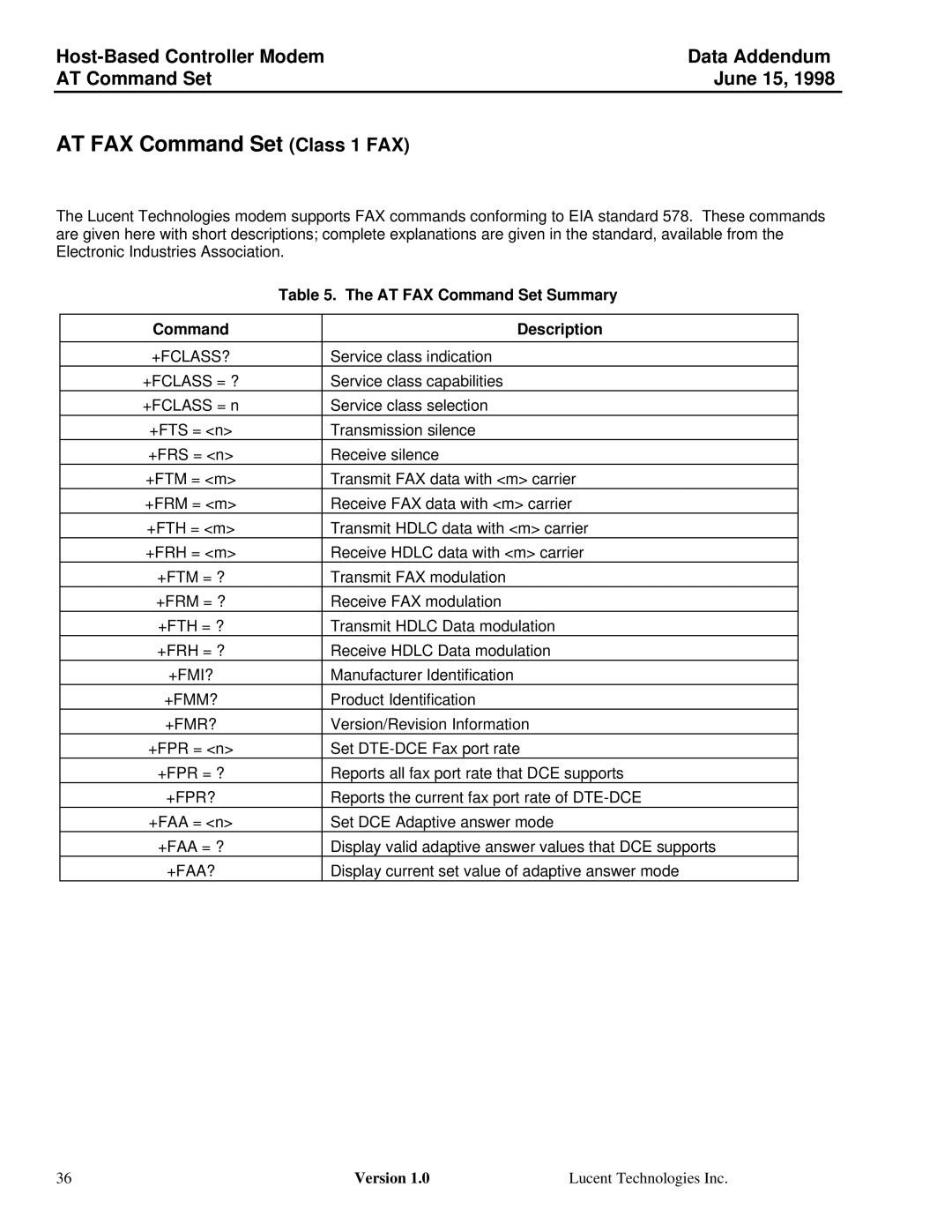 Lucent Technologies Host-Based Controller Modem AT AT FAX Command Set Class 1 FAX, AT FAX Command Set Summary 