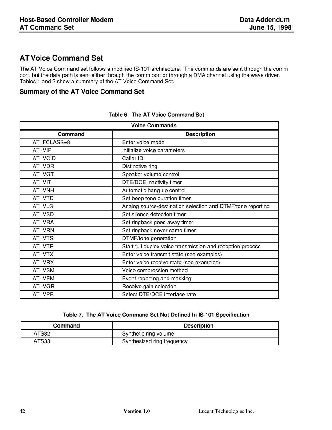 Lucent Technologies Host-Based Controller Modem AT specifications AT Voice Command Set, Voice Commands 