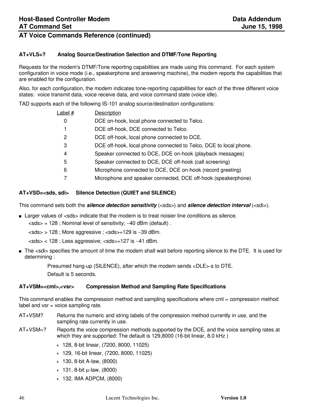 Lucent Technologies Host-Based Controller Modem AT AT+VSD=sds, sdi Silence Detection Quiet and Silence, At+Vsm?, At+Vsm=? 