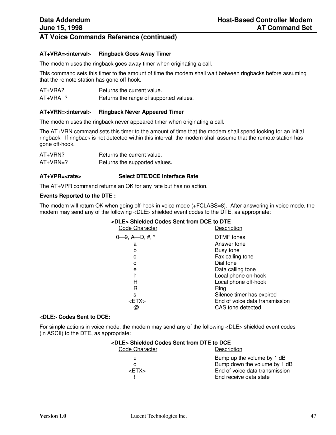 Lucent Technologies Host-Based Controller Modem AT AT+VRA=interval Ringback Goes Away Timer, Events Reported to the DTE 