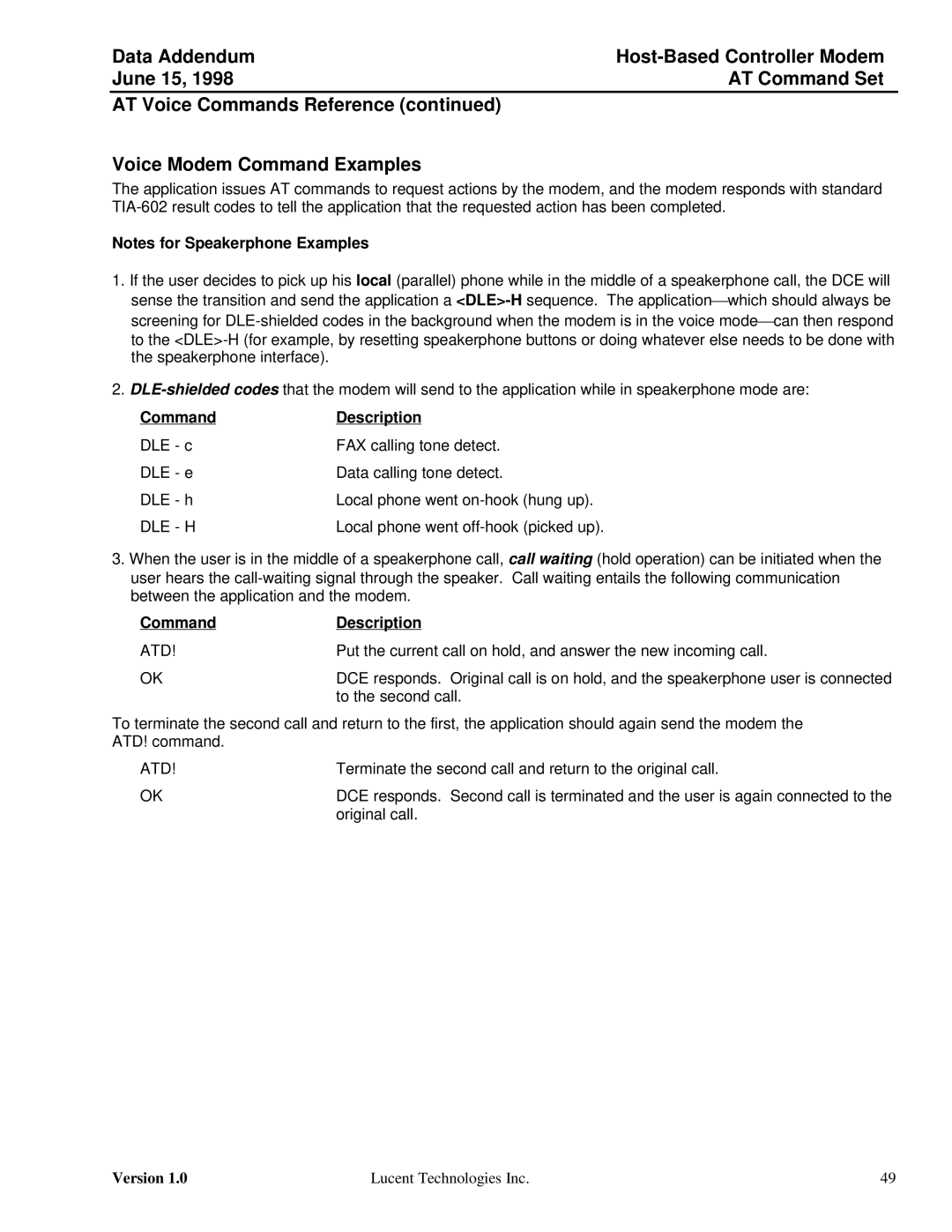 Lucent Technologies Host-Based Controller Modem AT specifications Dle H, Atd 