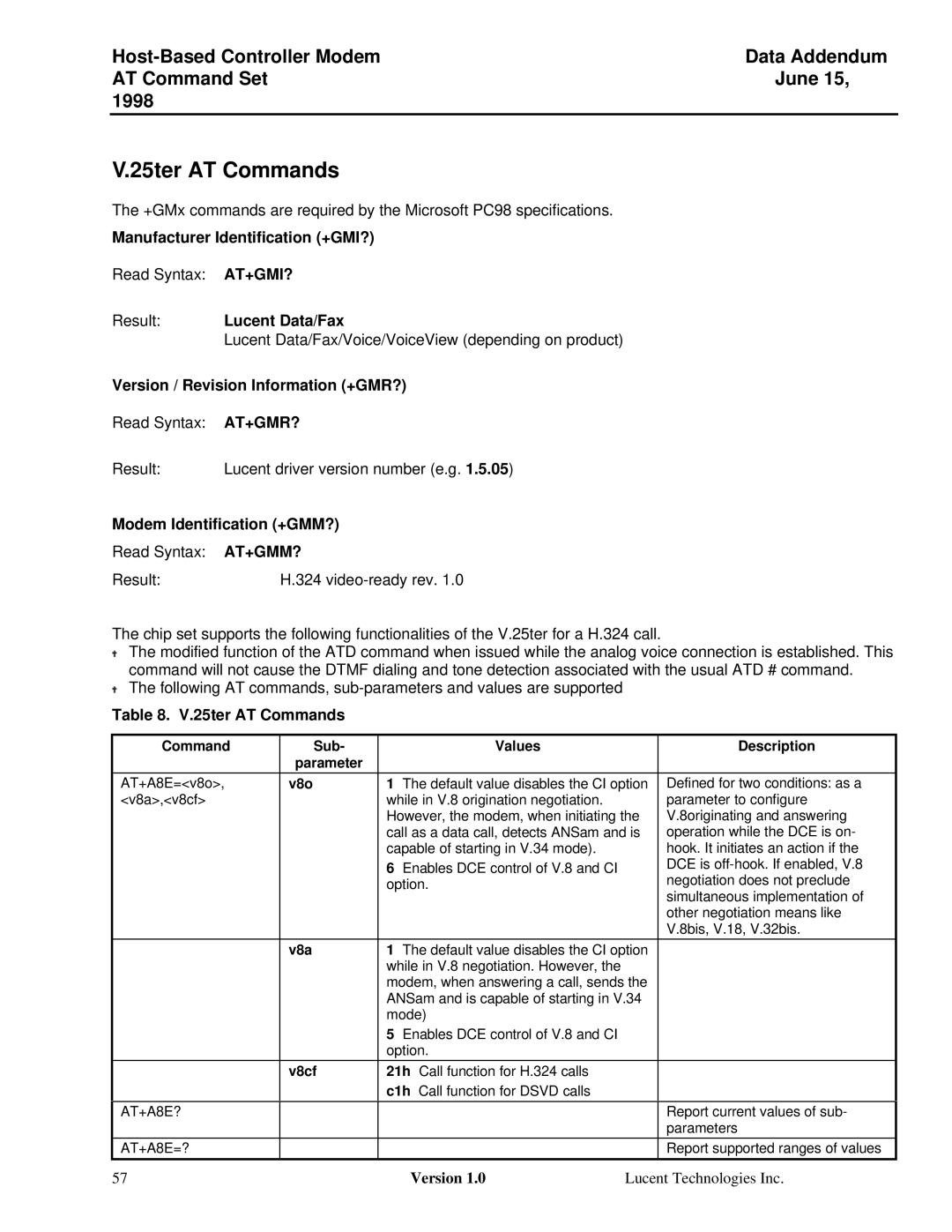 Lucent Technologies Host-Based Controller Modem AT specifications 25ter AT Commands, Manufacturer Identification +GMI? 