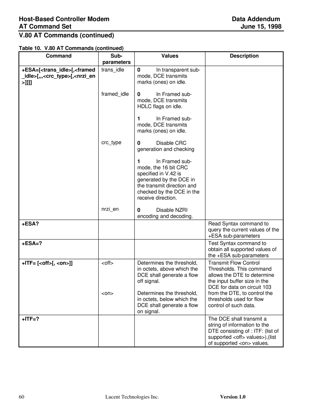 Lucent Technologies Host-Based Controller Modem AT specifications Idle,,,crctype,nrzien, +Esa=?, +ITF= off, on, +Itf=? 