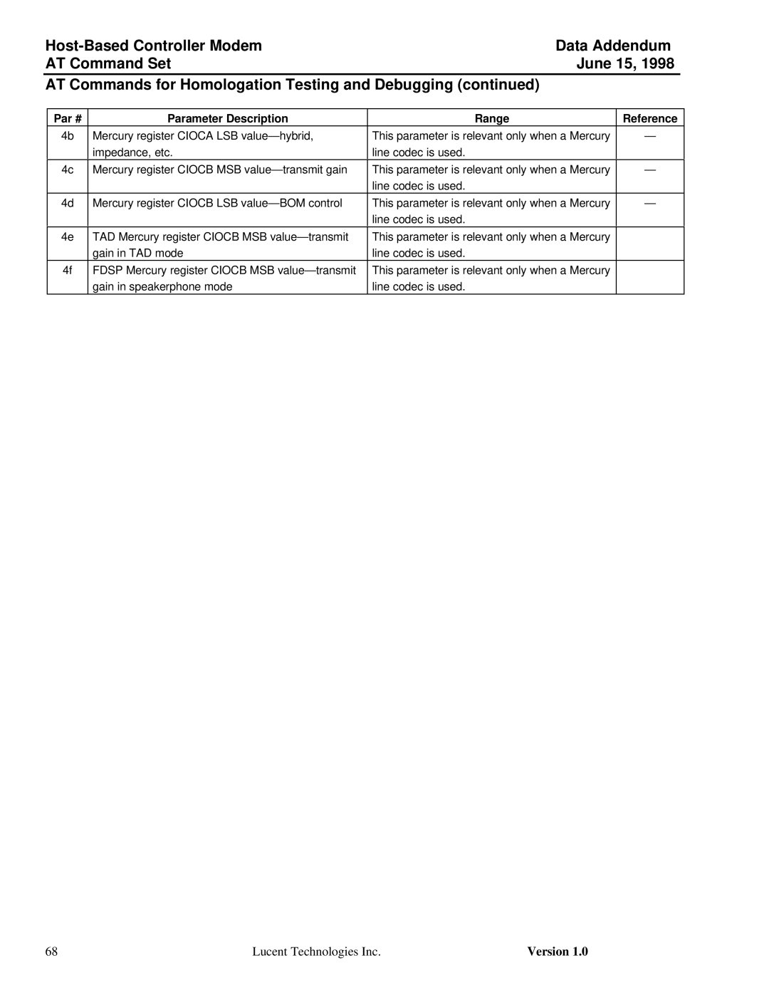 Lucent Technologies Host-Based Controller Modem AT specifications Version 