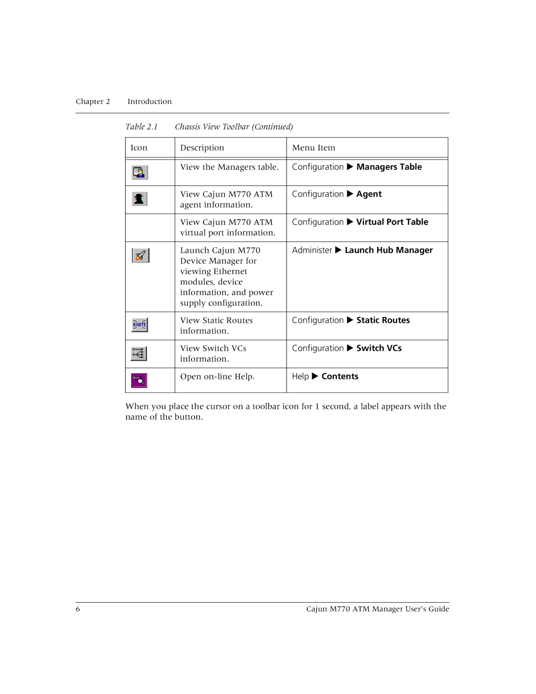 Lucent Technologies M770 manual Configuration ! Virtual Port Table 