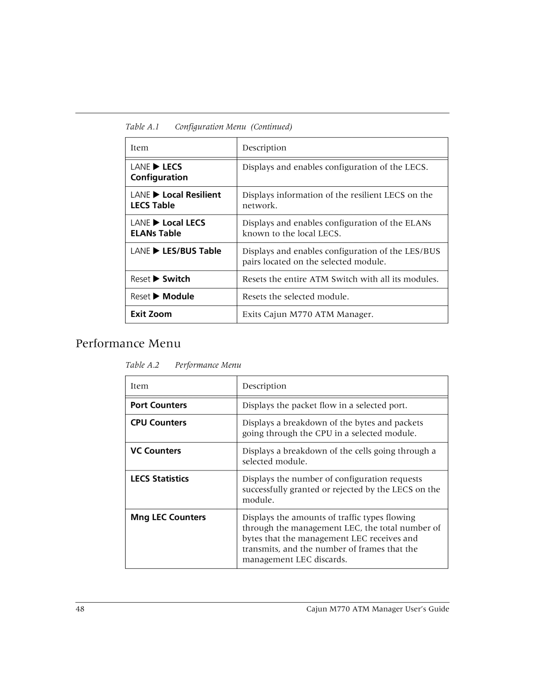 Lucent Technologies M770 manual Performance Menu, Lane ! LES/BUS Table 