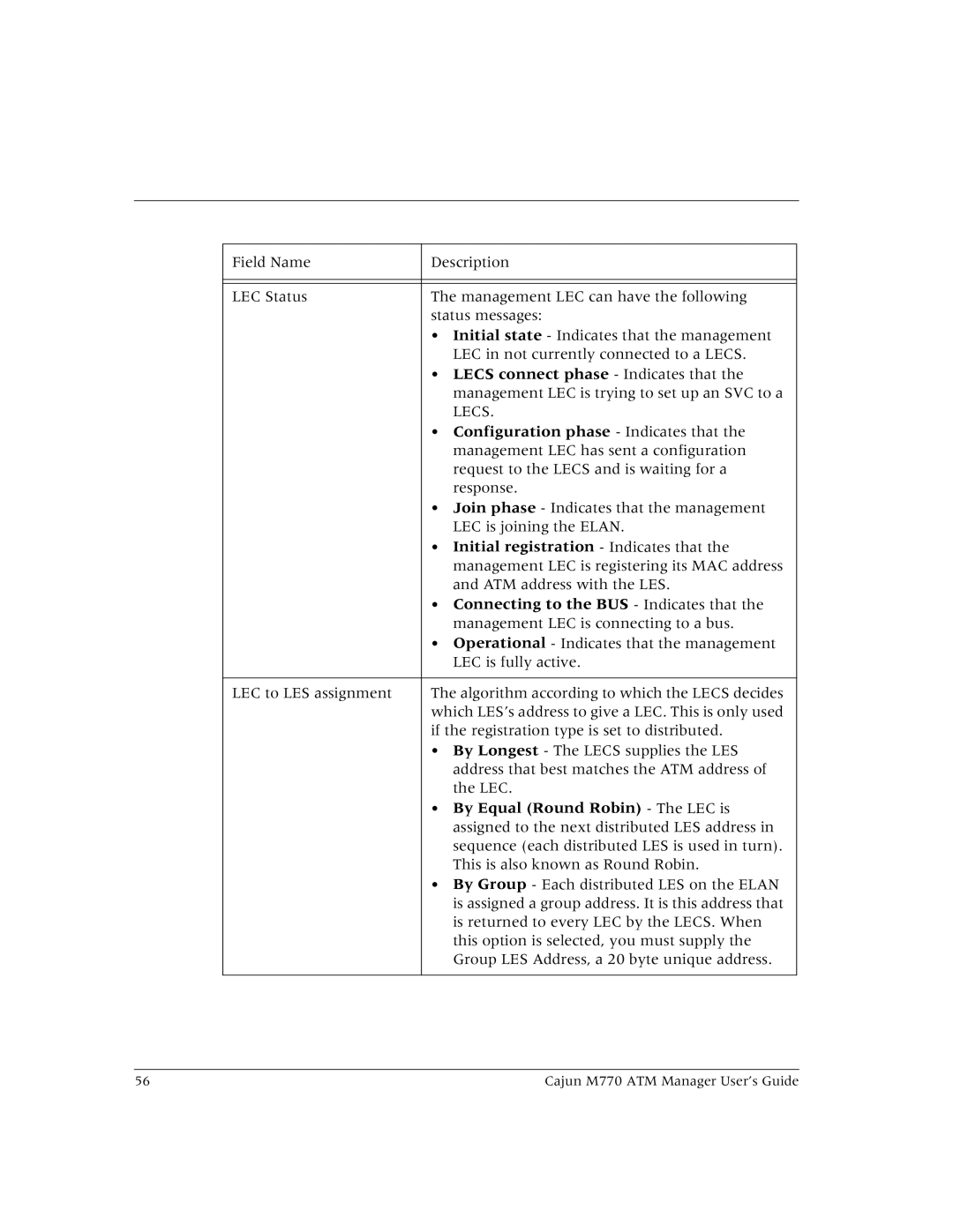 Lucent Technologies M770 manual By Equal Round Robin The LEC is 