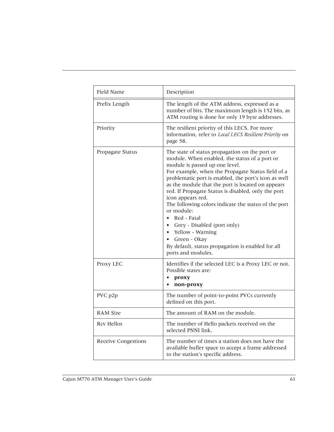 Lucent Technologies M770 manual Proxy 