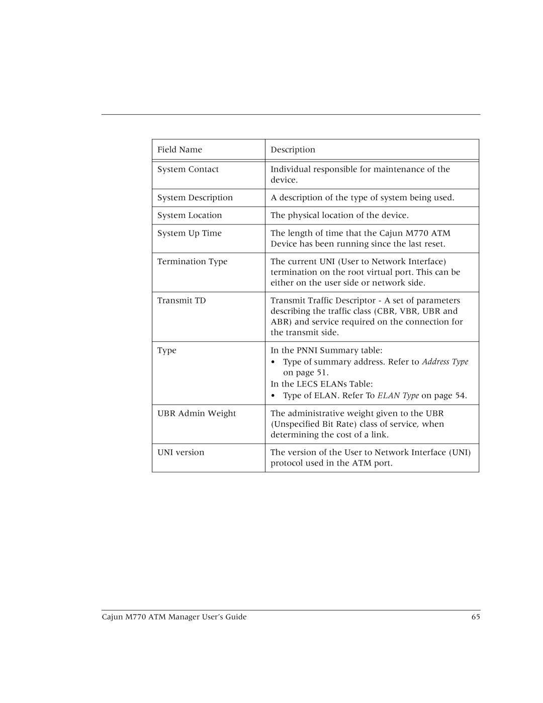 Lucent Technologies manual Cajun M770 ATM Manager User’s Guide 