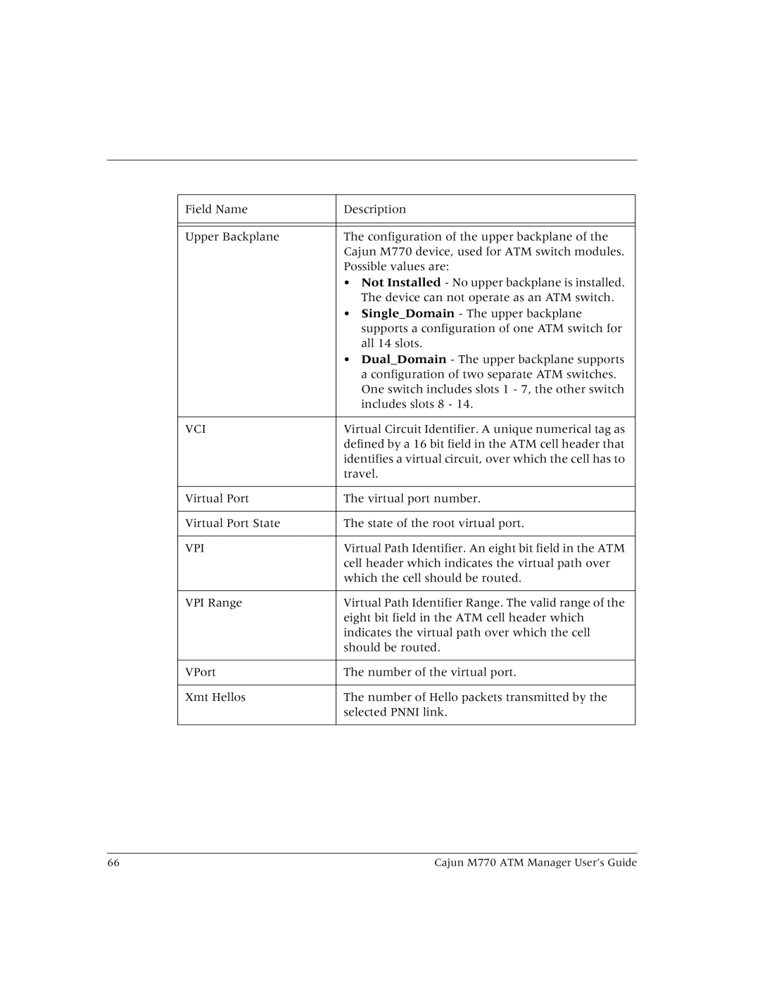 Lucent Technologies M770 manual Vci 