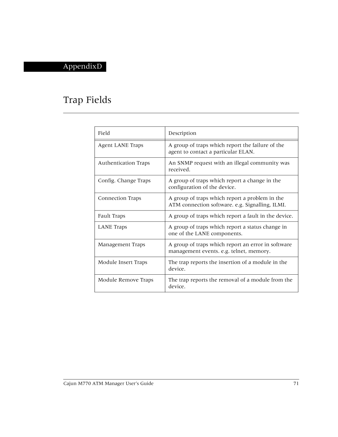 Lucent Technologies M770 manual Trap Fields 