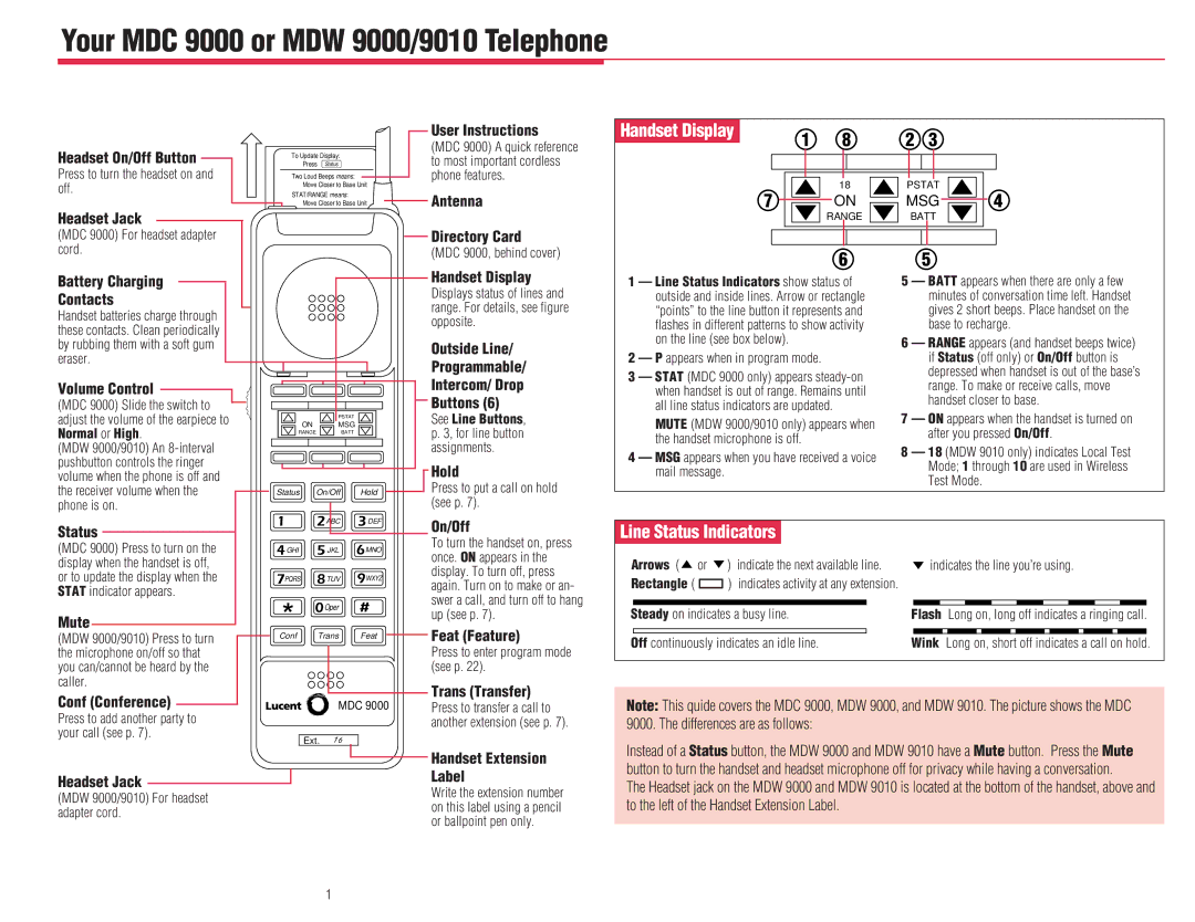 Lucent Technologies MDW 9010 manual Your MDC 9000 or MDW 9000/9010 Telephone, Handset Display, Line Status Indicators 