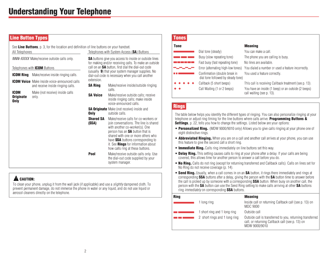 Lucent Technologies MDC 9000, MDW 9010, MDW 9000/9010 Understanding Your Telephone, ÊLine Button TypesÊ, TonesÊ, RingsÊ 