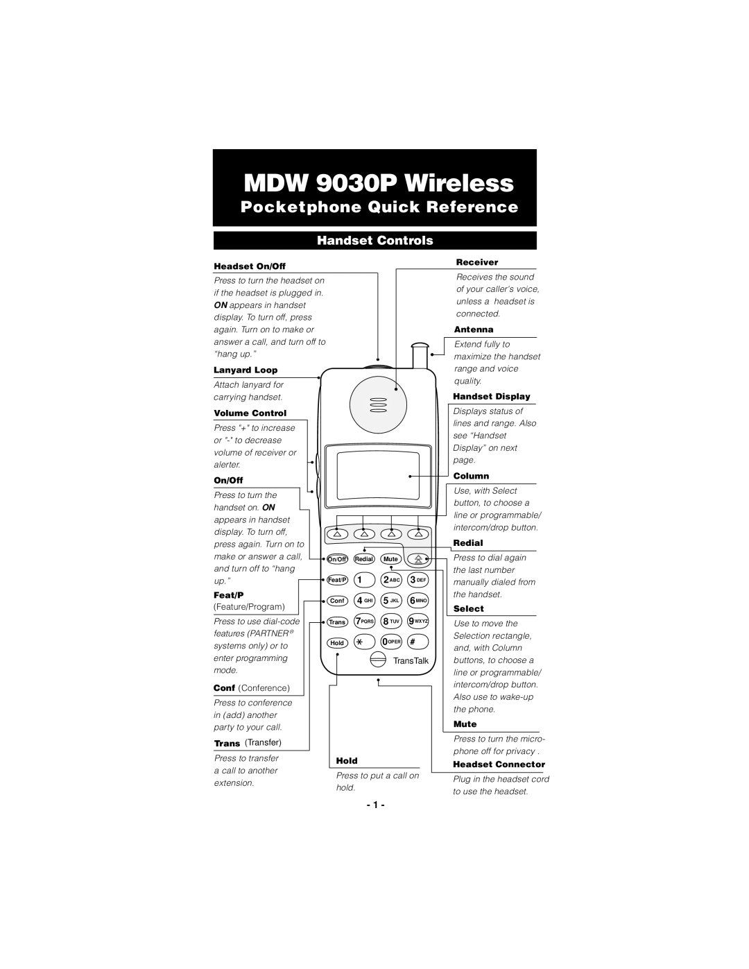 Lucent Technologies MDW 9030P manual Handset Controls, On/Off Column 