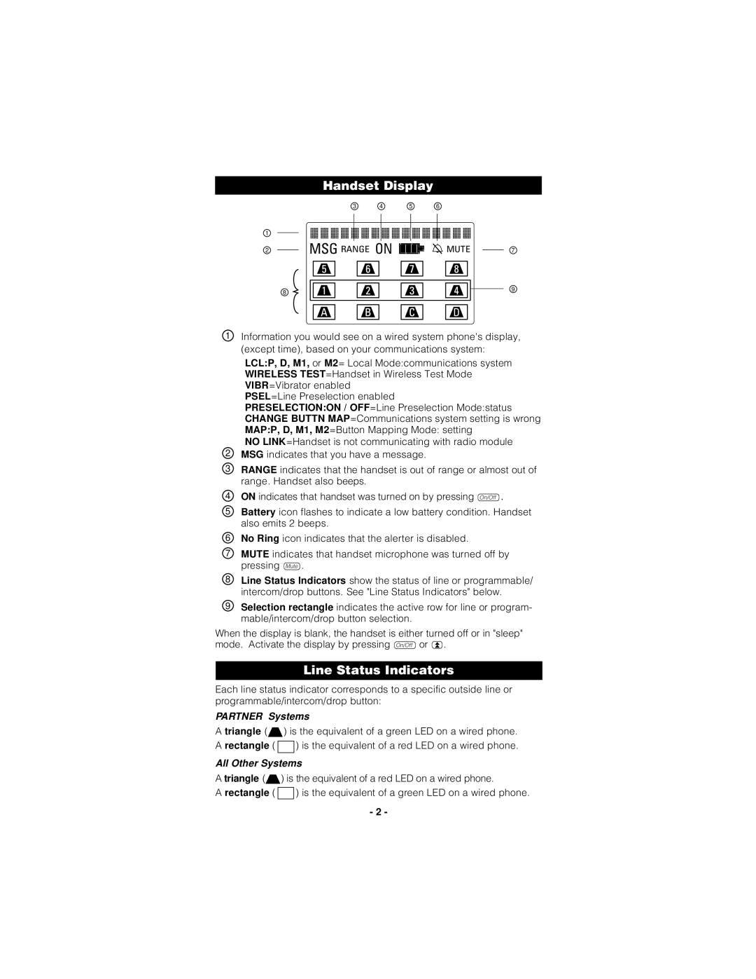 Lucent Technologies MDW 9030P manual Handset Display, Line Status Indicators 