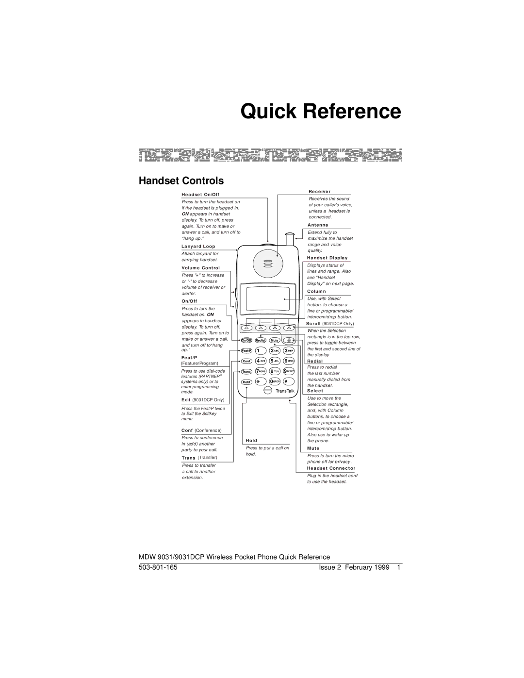 Lucent Technologies MDW 9031DCP manual Quick Reference, Handset Controls 