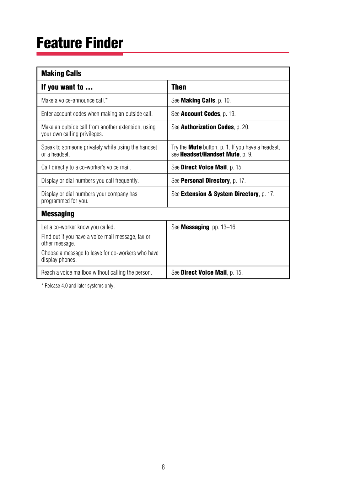 Lucent Technologies merlin legend communications system manual Making Calls If you want to Then, Messaging 