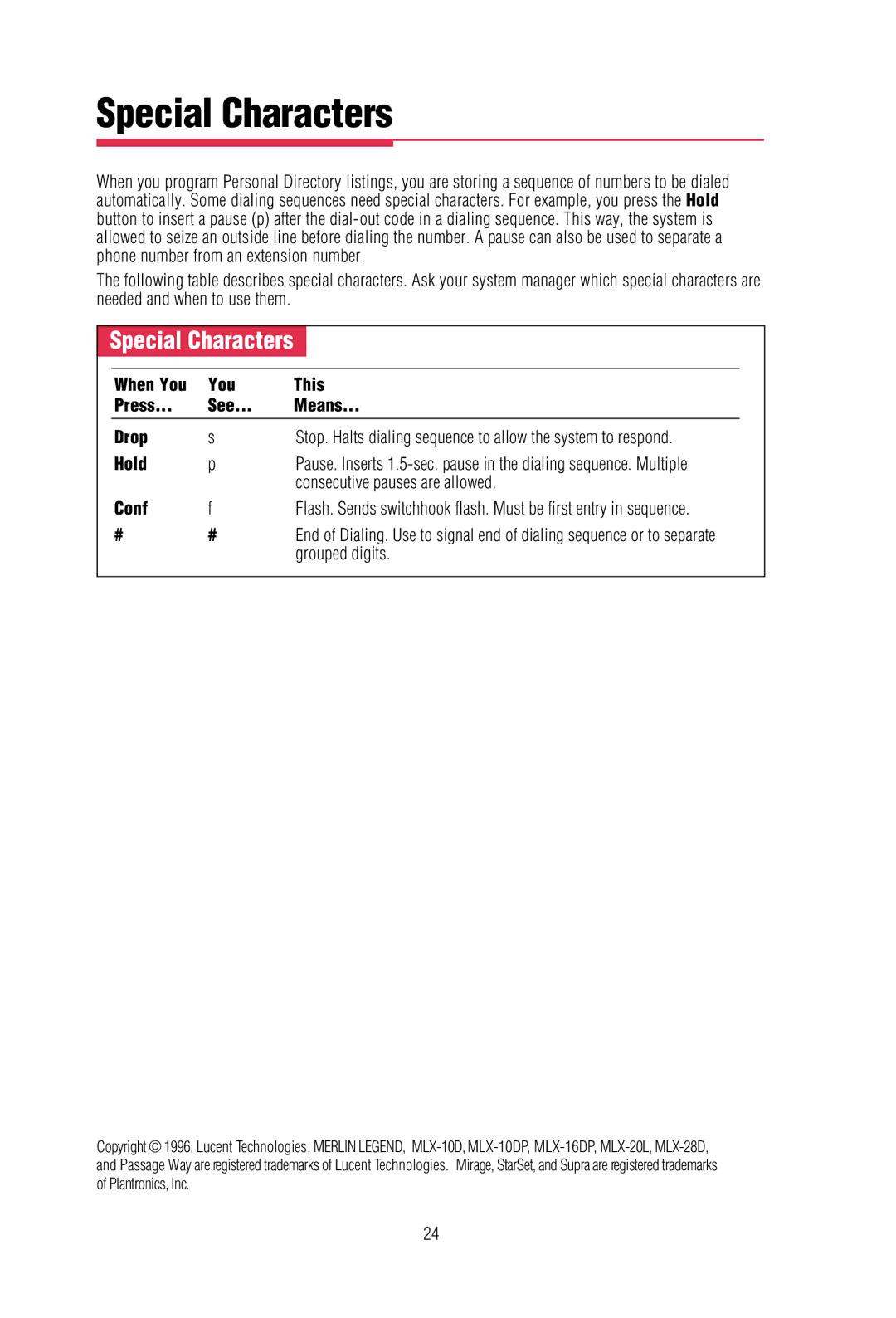 Lucent Technologies merlin legend communications system manual Special Characters 