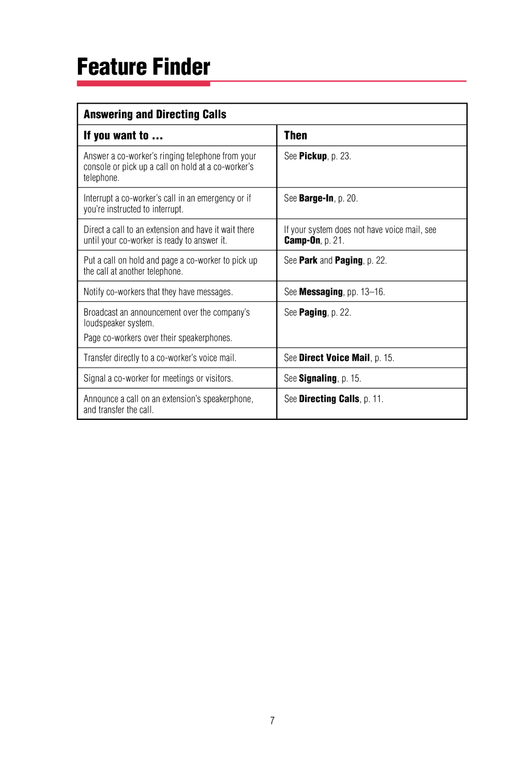 Lucent Technologies merlin legend communications system manual Answering and Directing Calls If you want to Then 