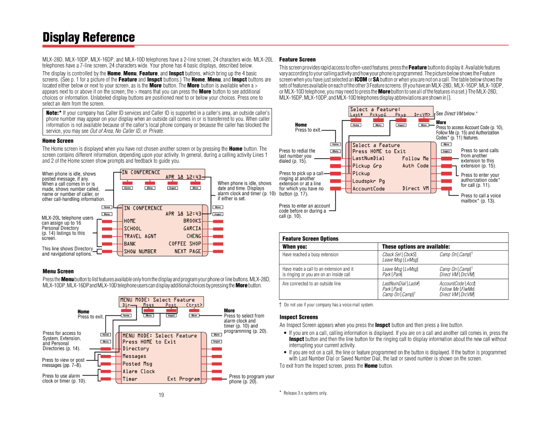 Lucent Technologies MLX-10D, MLX-20L, MLA-28D, mlx-16dp, mlx-10dp manual Display Reference 