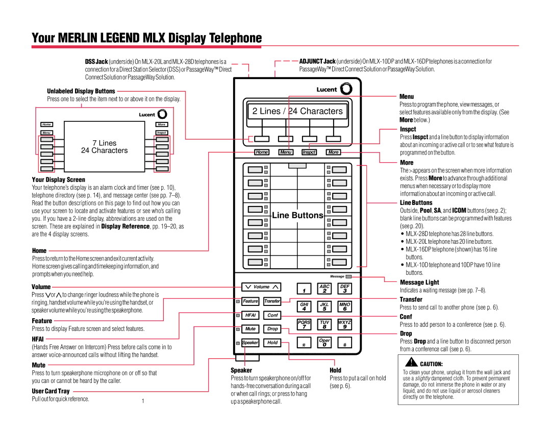 Lucent Technologies mlx-16dp, MLX-20L, MLX-10D manual Your Merlin Legend MLX Display Telephone, Home, Feature, User Card Tray 