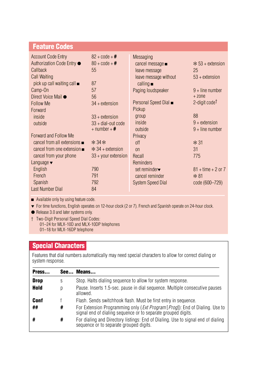 Lucent Technologies MLX-16DPTM, MLX-20L, MLX-28D, MLX-10DPTM manual Feature Codes, Allowed 