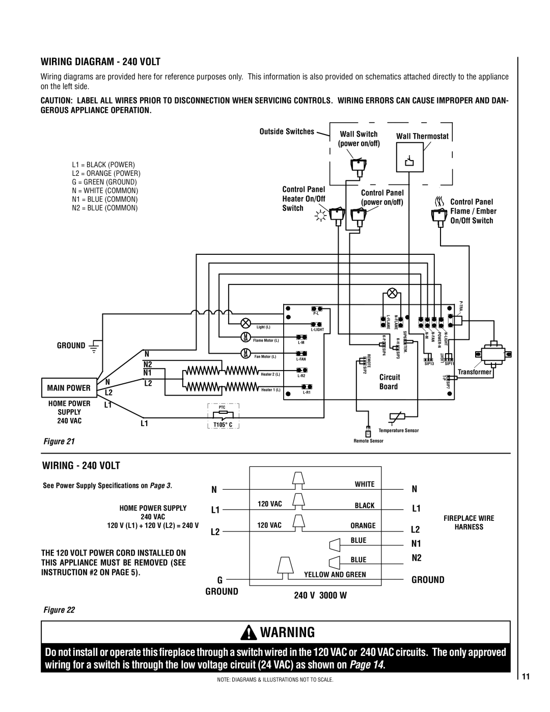 Lucent Technologies MPE-33R warranty Wiring 240 volt, Ground 240 v 3000 w 