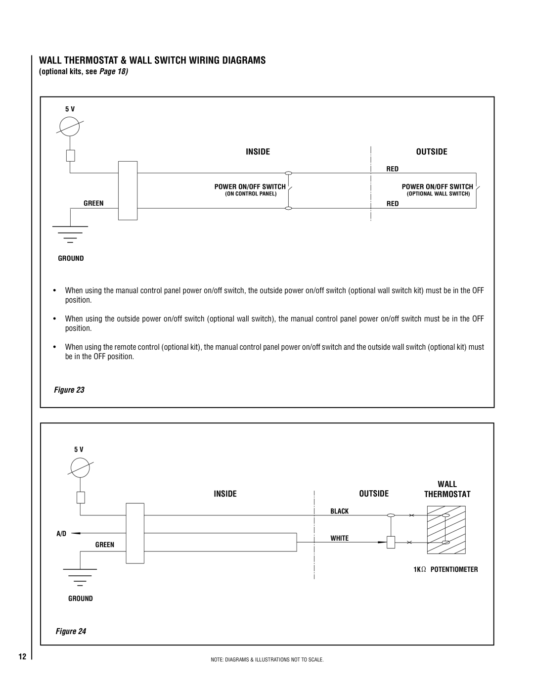 Lucent Technologies MPE-33R warranty Wall Thermostat & Wall Switch Wiring Diagrams, Inside Outside, Optional kits, see 