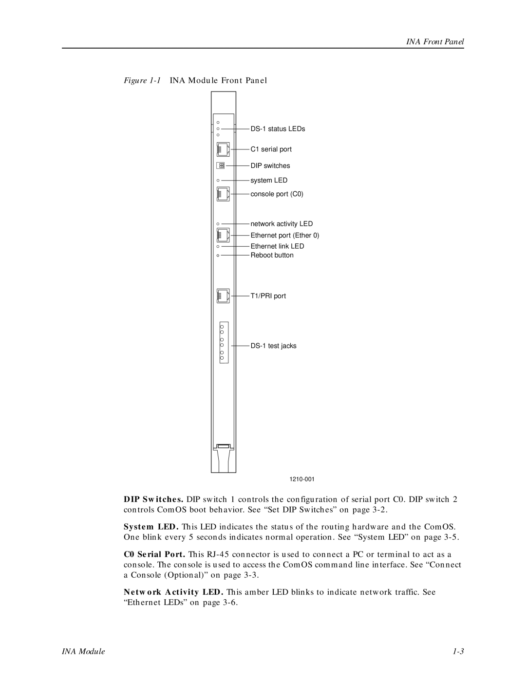 Lucent Technologies Network Access Module manual 1INA Module Front Panel 