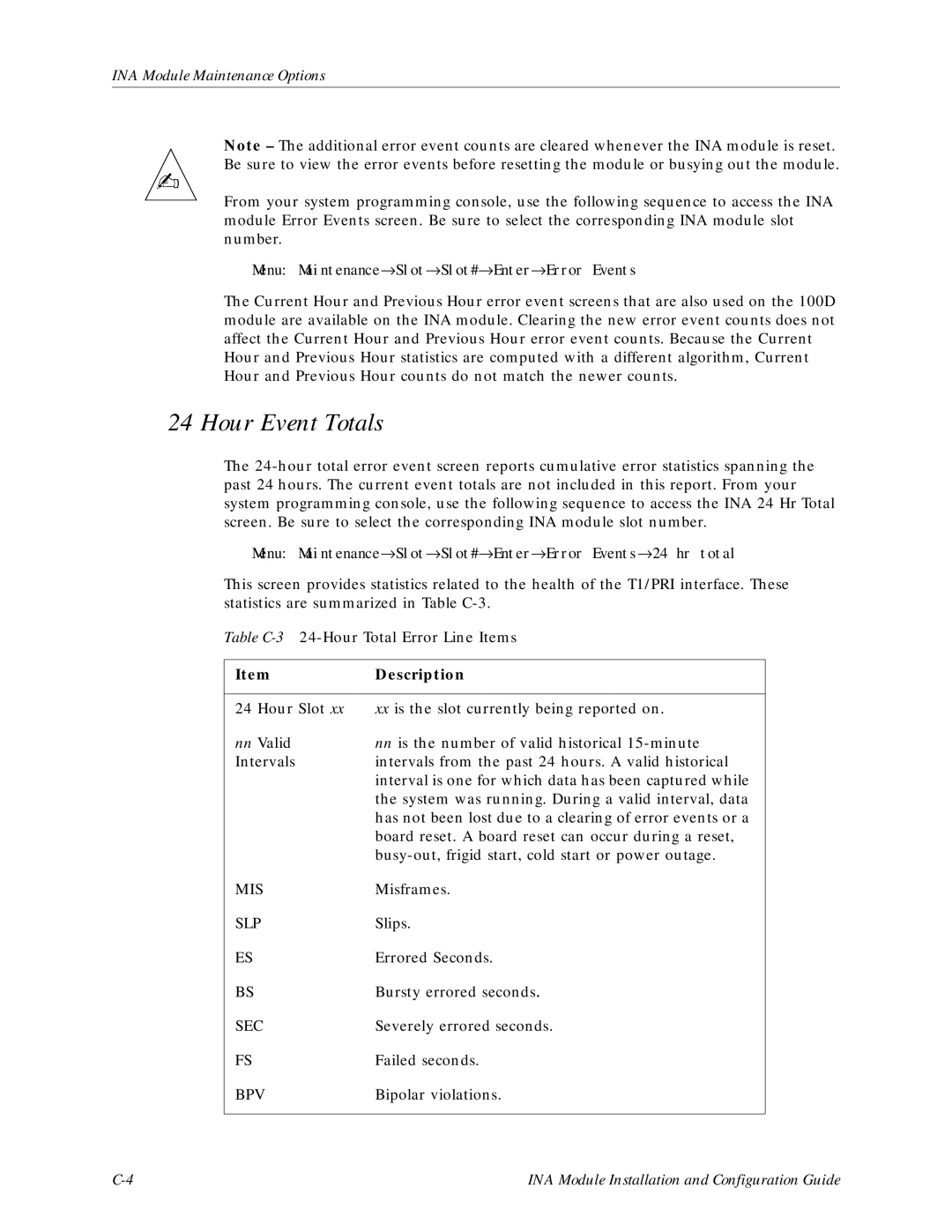 Lucent Technologies Network Access Module manual Hour Event Totals, INA ModuleMaintenance Options, Description 