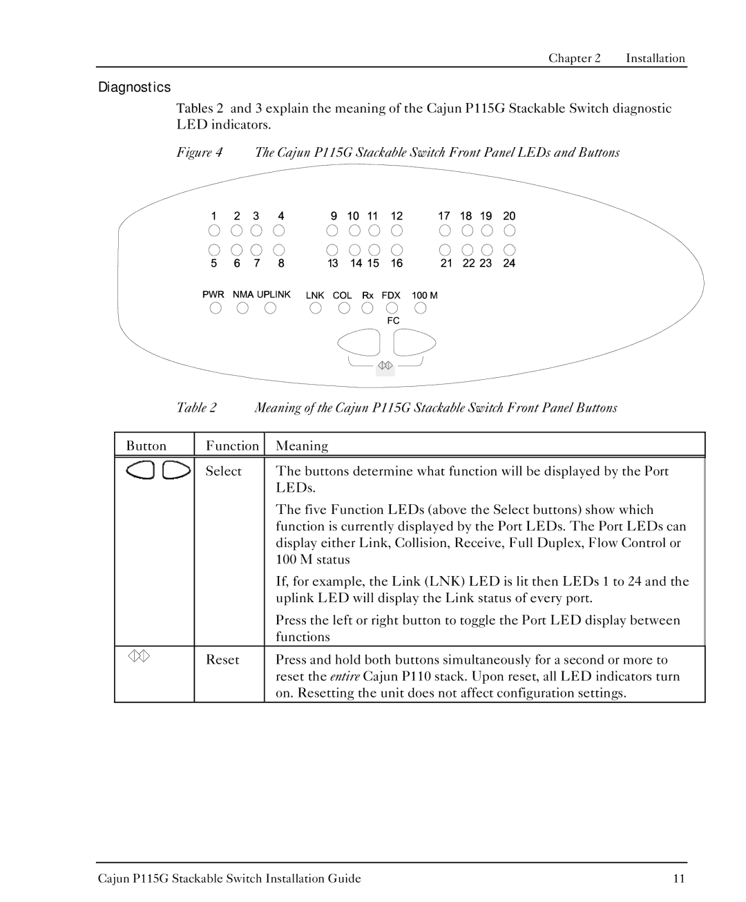 Lucent Technologies P115G manual Diagnostics 