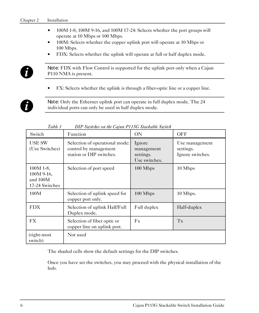 Lucent Technologies P115G manual Off 